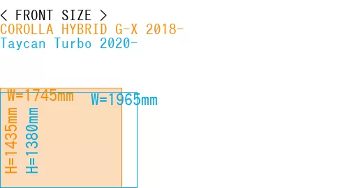 #COROLLA HYBRID G-X 2018- + Taycan Turbo 2020-